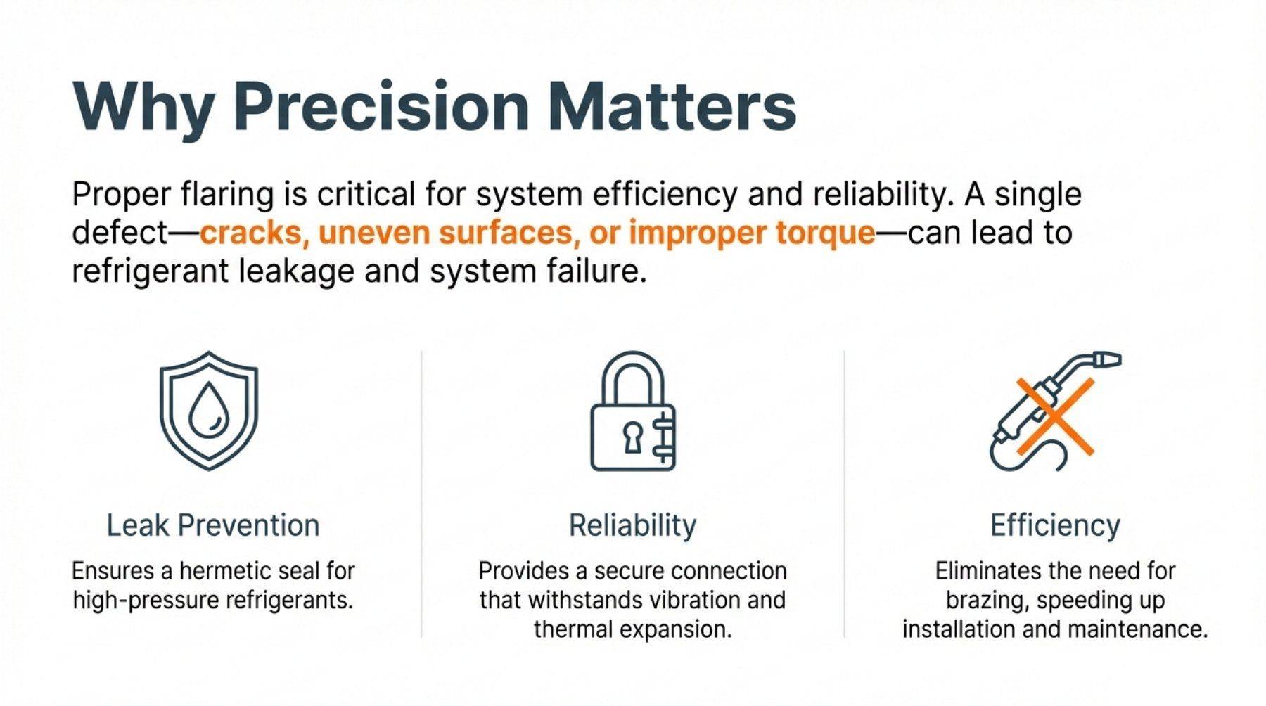 Flaring Copper Pipes in HVAC Systems: Why It Matters for Leak-Free Connections