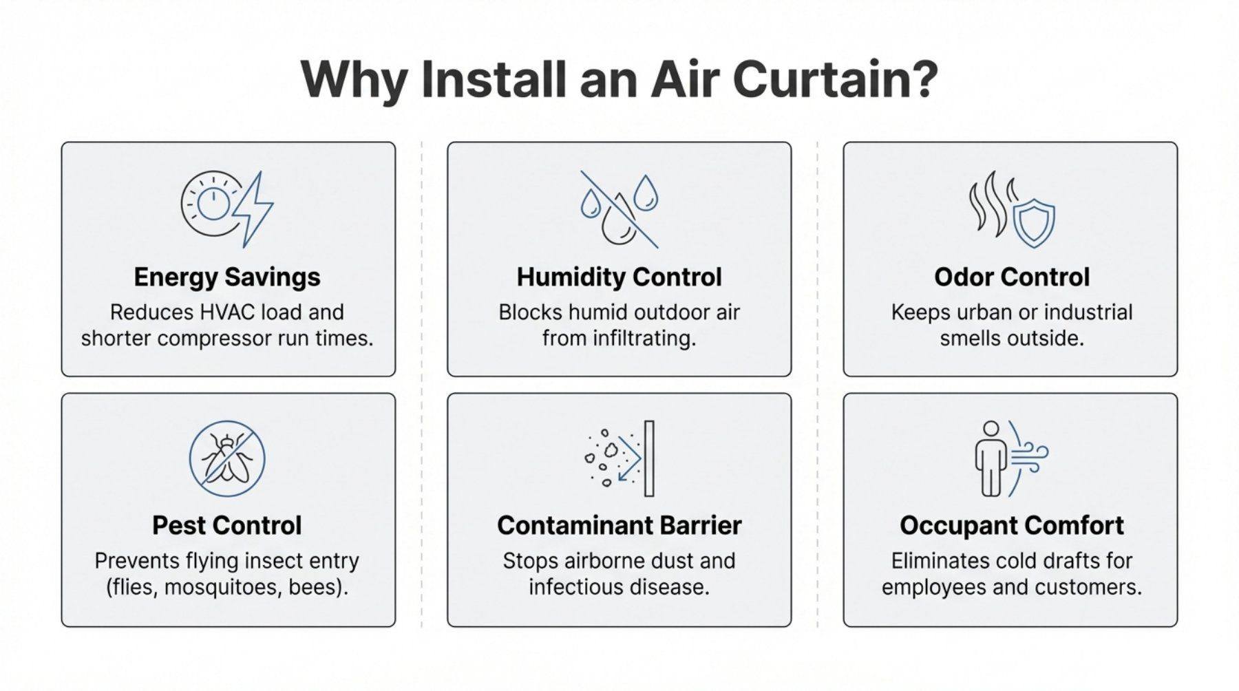 𝗔𝗶𝗿 𝗖𝘂𝗿𝘁𝗮𝗶𝗻𝘀 𝗶𝗻 𝗛𝗩𝗔𝗖 𝗦𝘆𝘀𝘁𝗲𝗺𝘀